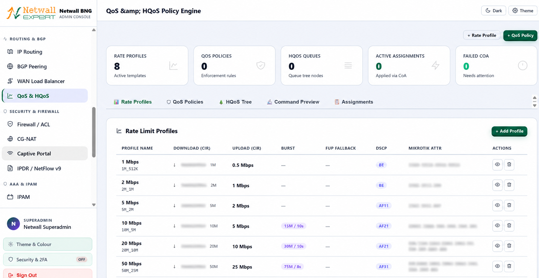 Firewall Policy Dashboard