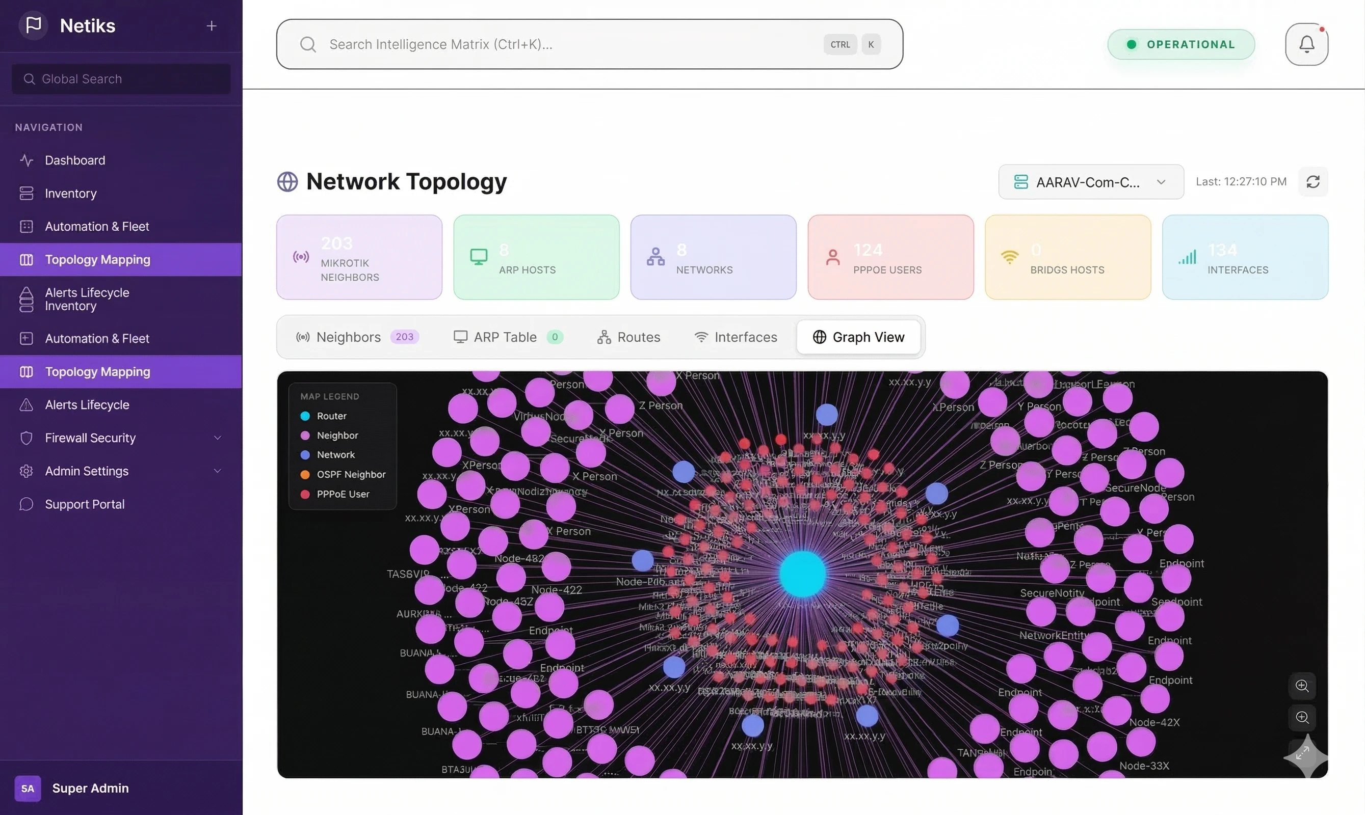 Network Topology dynamic network map